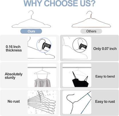 The Resha - Heavy Duty Shiny Silver Metal Clothes Hanger – Pack of 20